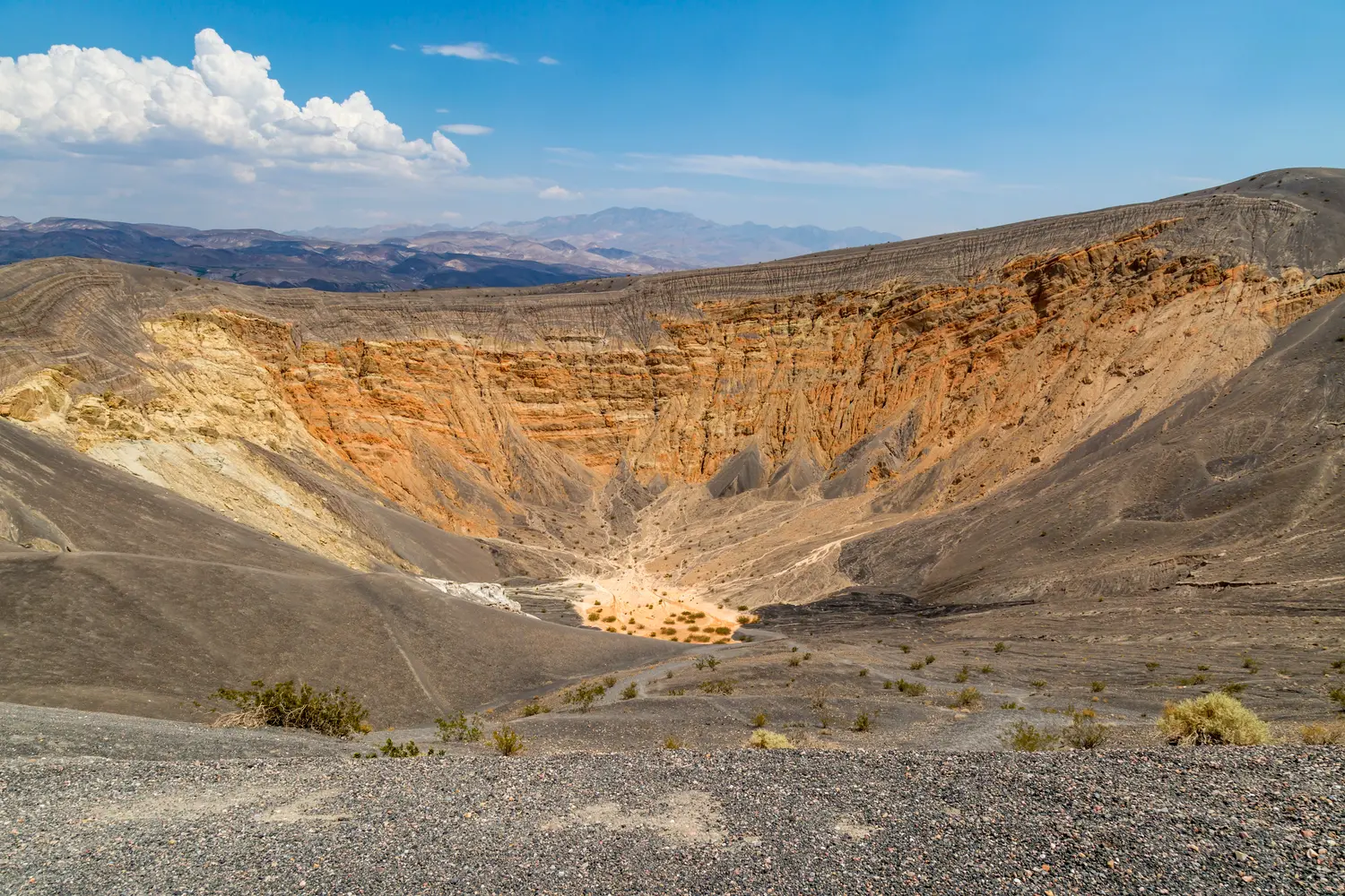 A view of the Ubehebe Crater in Death Valley National Park in California, USA